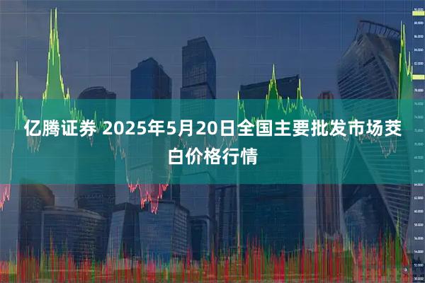 亿腾证券 2025年5月20日全国主要批发市场茭白价格行情